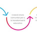 escolanova21-1024×227