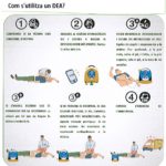 com-utilitzar-un-dea