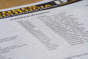 Llistat 2h resistència BTT