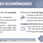 Mesures econòmiques en relació al Covid-19