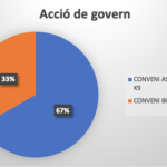 Captura de Pantalla 2023-01-23 a les 23.05.08