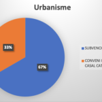 Captura de Pantalla 2023-01-23 a les 23.05.33