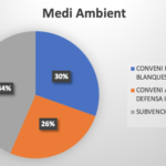 Captura de Pantalla 2023-01-23 a les 23.06.02