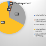 Captura de Pantalla 2023-01-23 a les 23.06.35