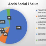 Captura de Pantalla 2023-01-23 a les 23.07.04