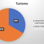 Captura de Pantalla 2023-01-23 a les 23.07.35