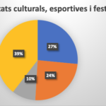 Captura de Pantalla 2023-01-23 a les 23.08.04