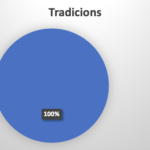 Captura de Pantalla 2023-01-23 a les 23.08.44