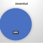 Captura de Pantalla 2023-01-23 a les 23.09.08