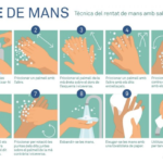 La importància de rentar-se bé les mans