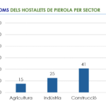 informeanoiaactiva